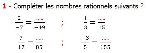 Exercices corriges cours introduction aux nombres rationnels maths 3éme définition les nombres rationnels relatifs négatifs et positifs simplifier le nombre rationnel  et décomposer un nombre rationnel et réduire le dénominateur commun de deux nombre rationnels et comparer deux nombres rationnels Compléter les nombres rationnels suivants 