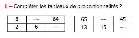 Exercices appliques et de exercices corriges Maths 5ème La proportionnalité Compléter les tableaux de proportionnalités.
