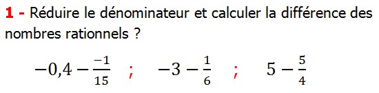Exercices corriges cours les nombres rationnels la somme et la différence maths 4éme calcul la somme et la différence de deux nombres rationnels calcul plusieurs nombres rationnels calcul la somme et la différence des nombres fractionnaire calcul la somme et la différence des nombres relatifs en écriture décimaux réduire le dénominateur des nombres rationnels Réduire le dénominateur et calculer la différence des nombres rationnels 