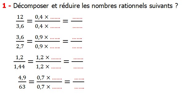 Exercices corriges cours introduction aux nombres rationnels maths 3éme définition les nombres rationnels relatifs négatifs et positifs simplifier le nombre rationnel  et décomposer un nombre rationnel et réduire le dénominateur commun de deux nombre rationnels et comparer deux nombres rationnels Décomposer et réduire les nombres rationnels suivants 