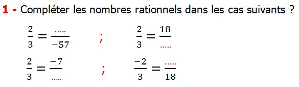 Exercices corriges cours les nombres rationnels maths 4éme définition les nombres rationnels relatifs négatifs et positifs simplifier le nombre rationnel  et décomposer un nombre rationnel et réduire le dénominateur commun de deux nombre rationnels et comparer deux nombres rationnels Compléter les nombres rationnels dans les cas suivants 