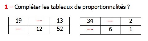 Exercices appliques et exercices corriges de Maths 6ème - La proportionnalité 2 Compléter les tableaux de proportionnalités.