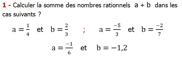Exercices corriges de mathématique cours les nombres rationnels l’addition et la soustraction maths 3éme comment additionner et soustraire deux nombres rationnels calcul plusieurs nombres rationnels calcul l’addition et la soustraction des nombres fractionnaire calcul l’addition et la soustraction des nombres relatifs en écriture décimaux réduire le dénominateur des nombres rationnels et simplifier le résultat Calculer la somme des nombres rationnels  a + b  dans les cas suivants 